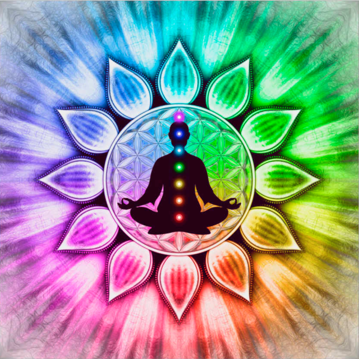 Workshops Chakra’s en Yoga Workshops Chakra’s en Yoga